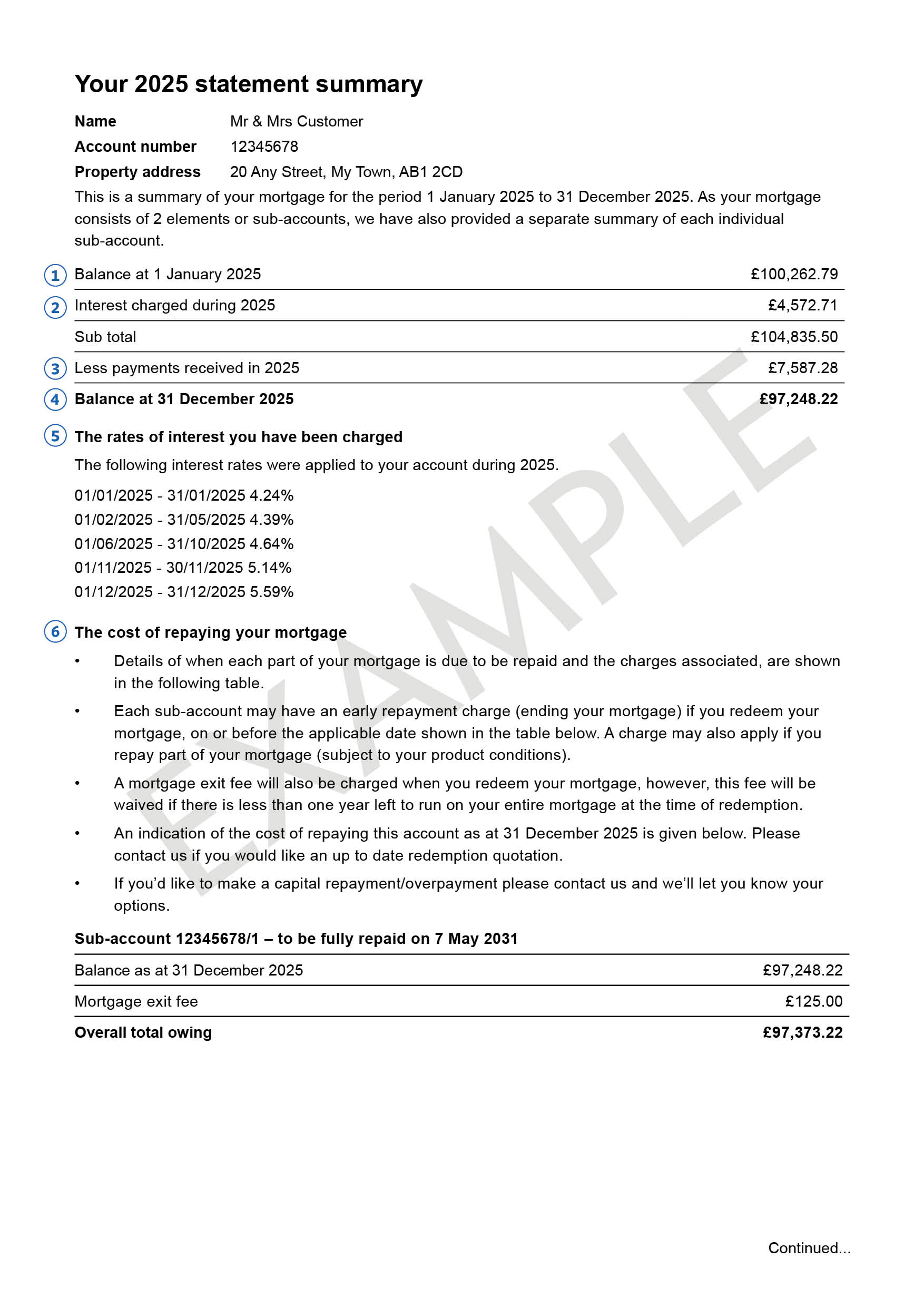 Mortgage statement example