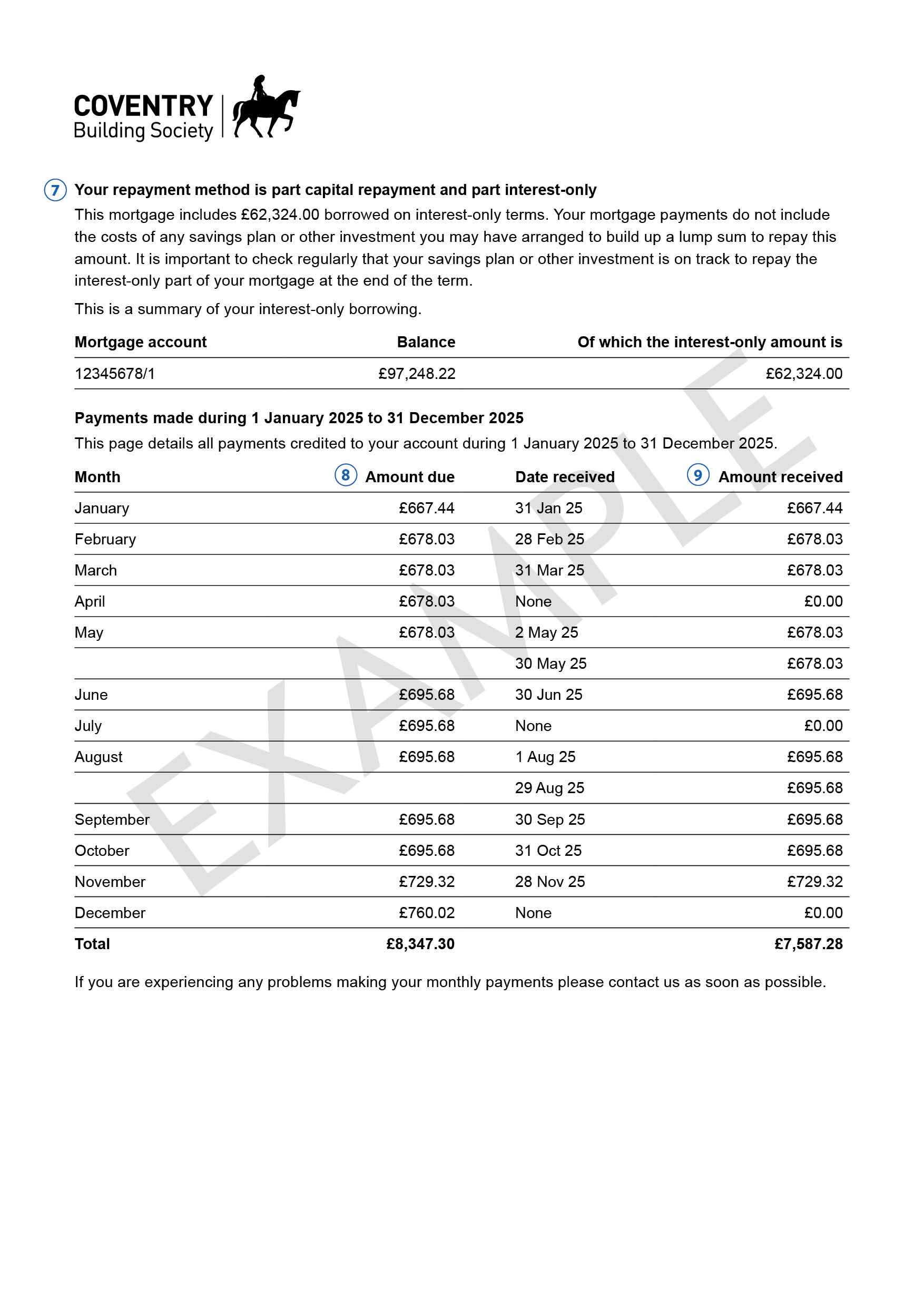 Mortgage statement example